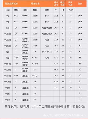 商品描述是否跨境出口专供货源否品牌afuml材质锌合金型号dpn加工定制