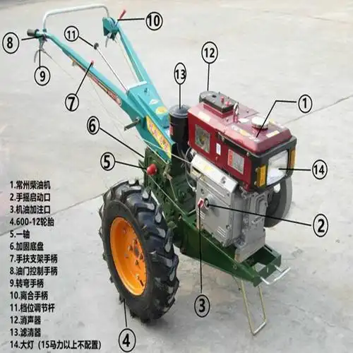 12马力手扶拖拉机多功手扶旋耕机起垄开沟耕田机农用手扶车