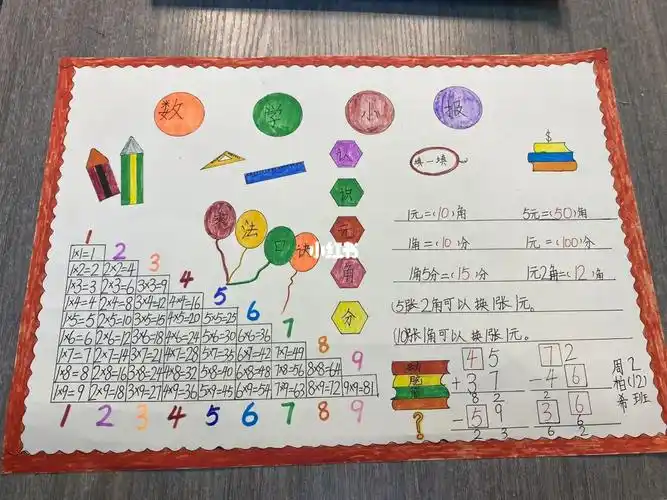 二年级数学小报