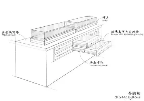 博物馆展柜设计图