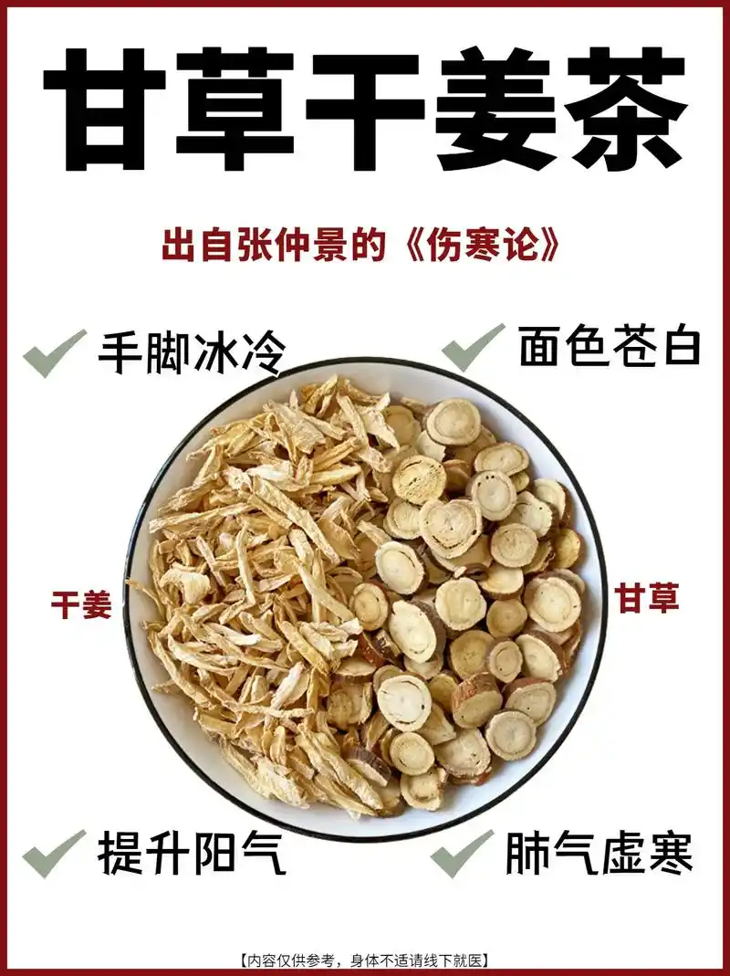 甘草干姜茶,提升阳气,家中常备.甘草干姜茶,出自张仲景的《伤 - 抖音