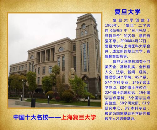 762海报印制展板写真素材577学校园十大名校简介绍图片复旦大学