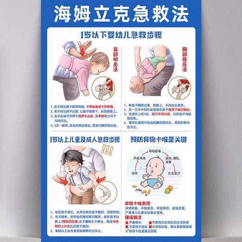 海姆立克急救法挂图婴儿呛奶抢救海报心肺复苏安全贴纸流程图知识
