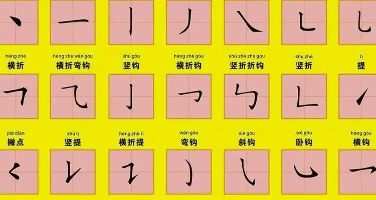 目第二笔是横折钩还是横折