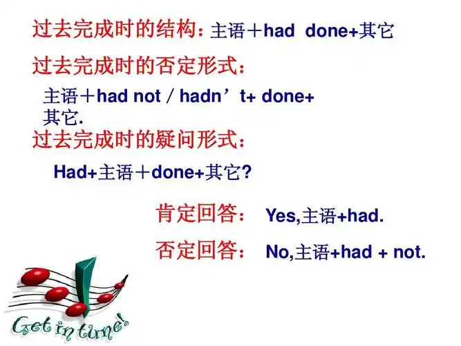 文档网 所有分类 初中教育 英语 过去完成时态过去完成时的结构: 主语