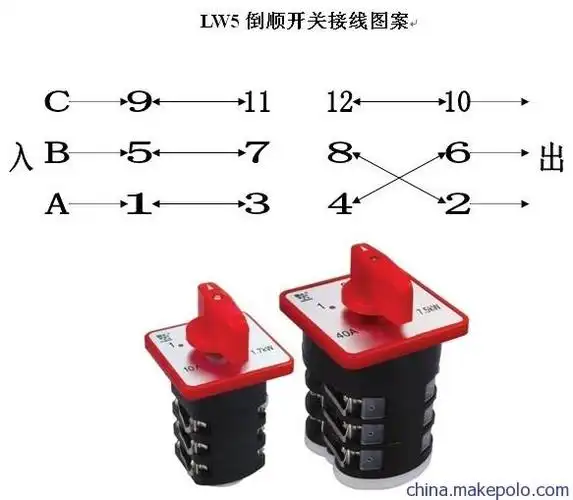 电气与能源设备 低压电器 转换开关 供应lw516f5517/2.