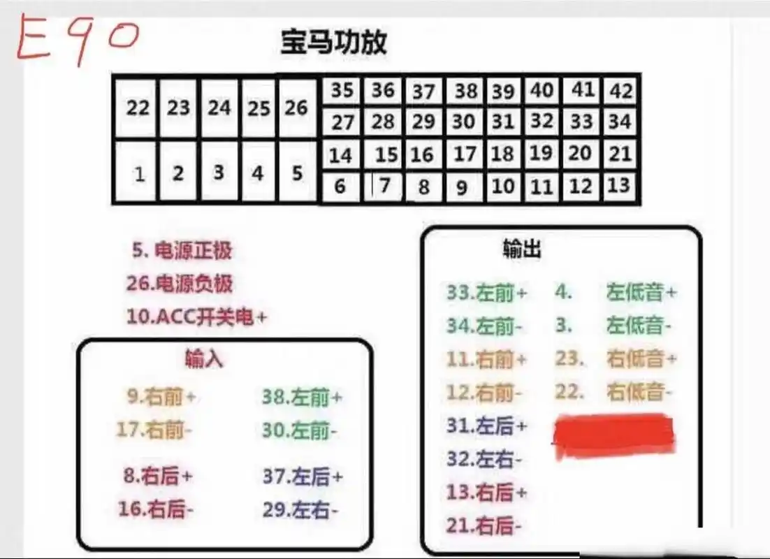 技术分享 宝马李尔6路功放改通用dsp接线图,e90功放