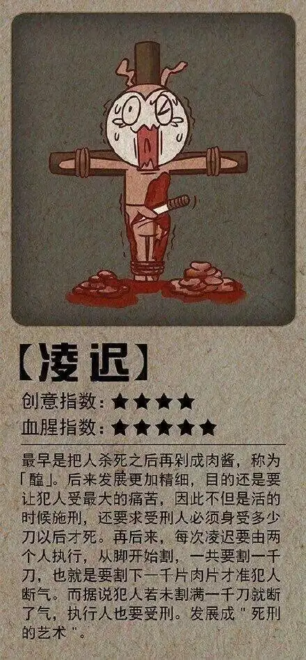 古代九大酷刑,9个不同刑法,你能忍受到第几个?