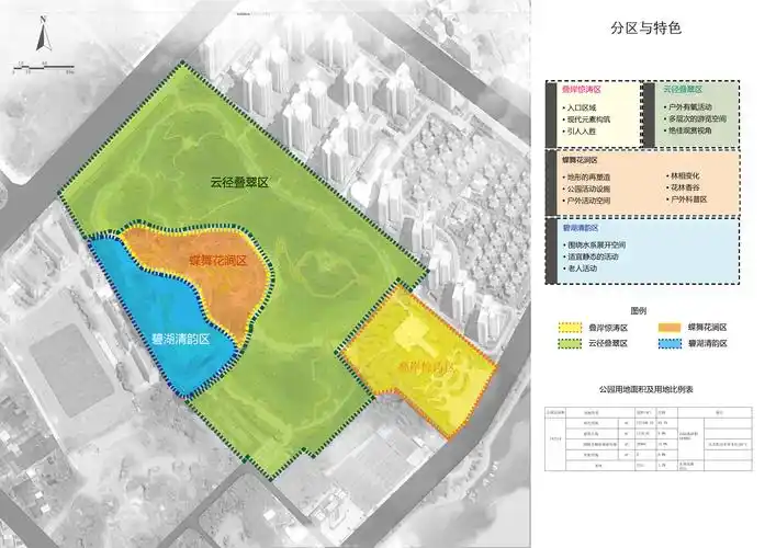 汕尾市区金台山公园绿化景观工程设计方案公示