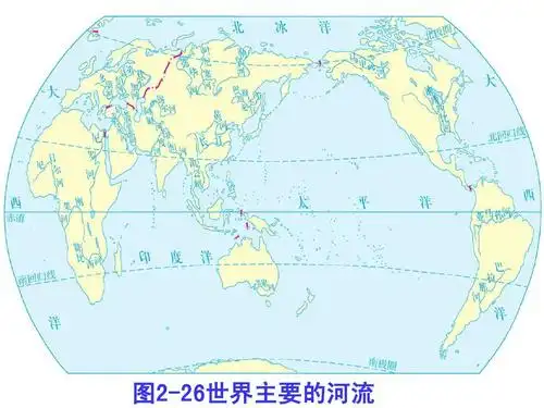 图2-26世界主要的河流