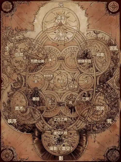 魔兽世界9.0原画与logo曝光,脚男将从奥丹姆进入影之国?