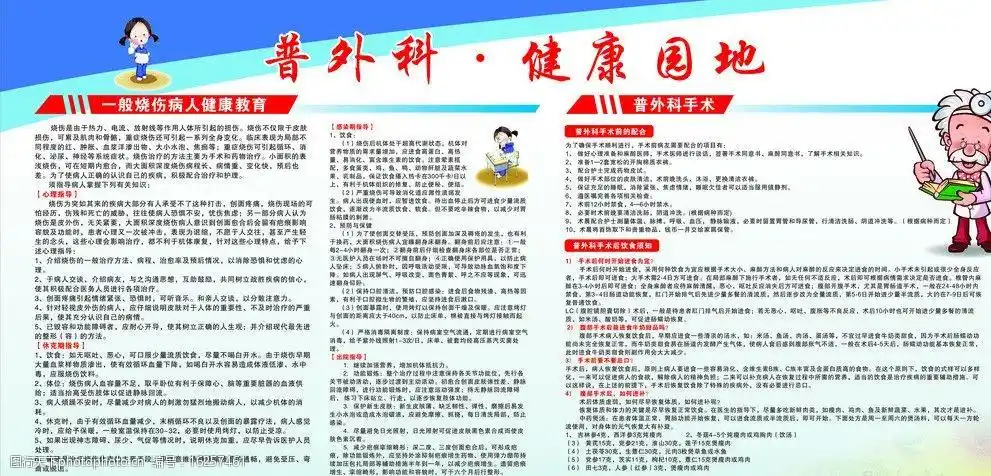 关键词:普外科健康园地 展板卡通医生 医院 宣传栏 展板模板 广告设计