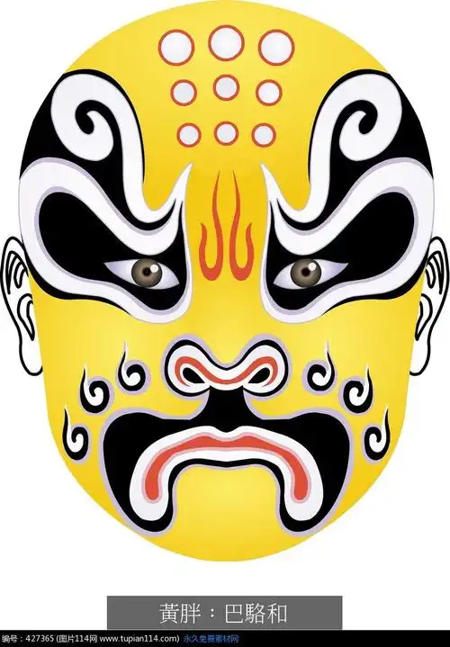 京剧人物脸谱之黄胖巴骆和psd分层素材