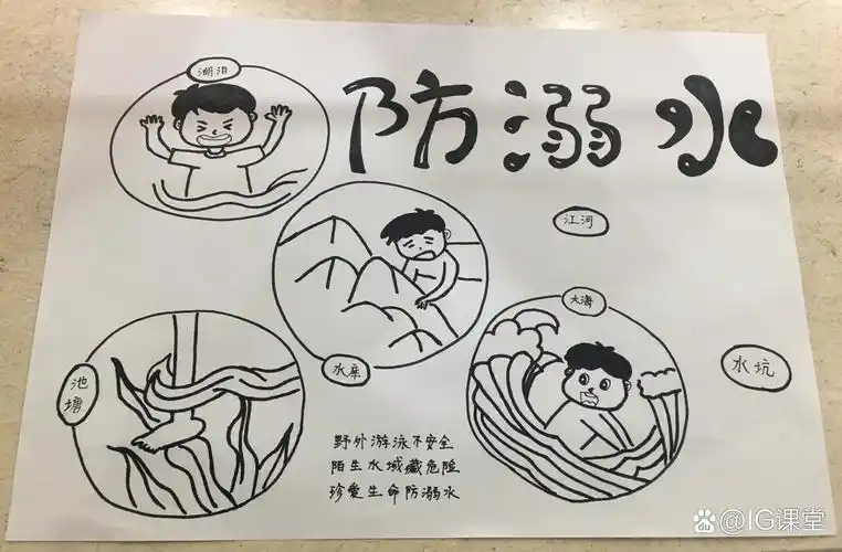 民族一家亲 防溺水简笔画