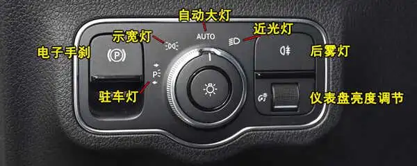 奔驰glb 180灯光使用方法,glb 180灯光开关图解说明