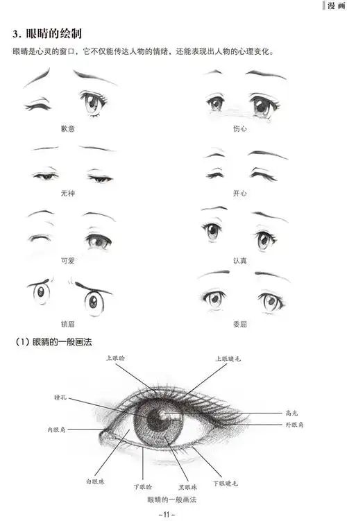 fx儿童学画起步丛书漫画教程书零基础动漫人物绘画教材入门画画自学零