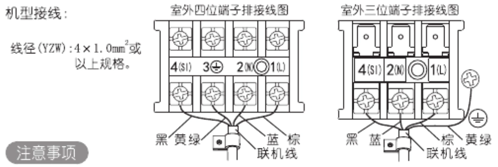 科龙空调室内接线图