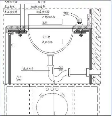 台盆安装施工工艺