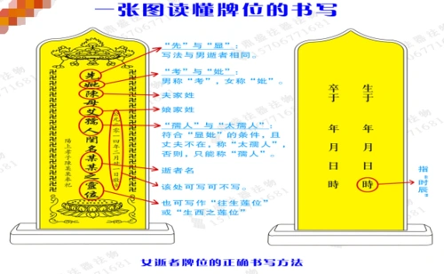 女逝者牌位的书写