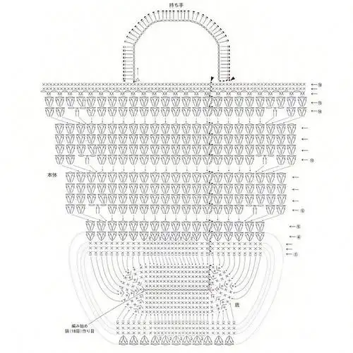 一波钩针包包图解