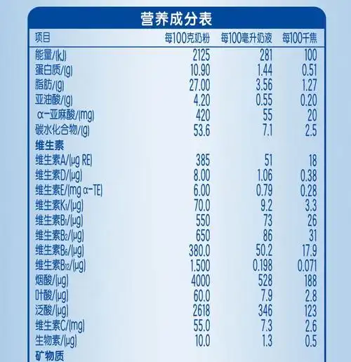 伊利奶粉1段赋能普装新生婴儿配方奶粉800克