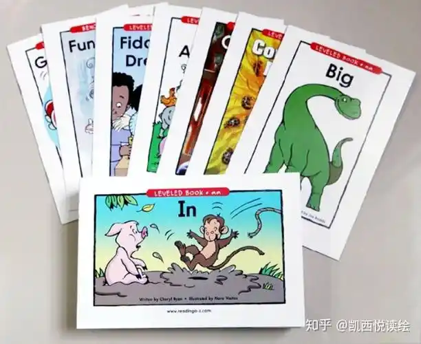 英语分级阅读海尼曼牛津树raz三大阵营分析对比