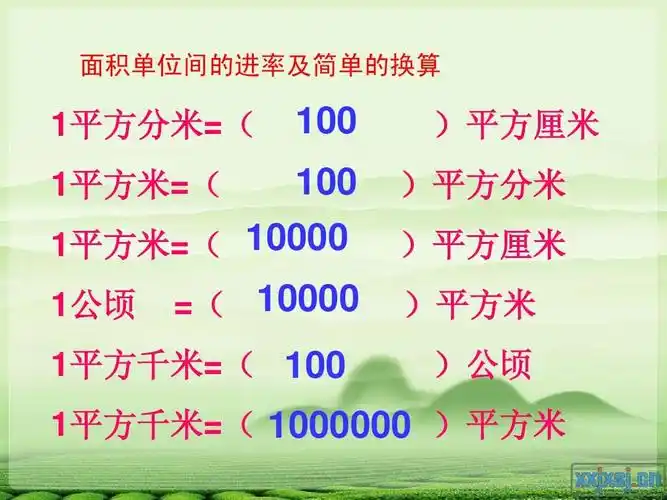 面积单位间的进率及简单的换算 1平方分米=( 100 100 )平方厘米 1平方