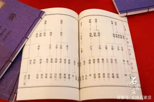 国必有史 家必有谱——长安区南高营社区举行何氏家族发谱仪式