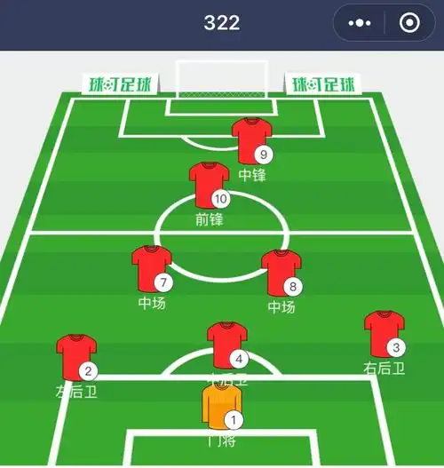 足球打多少个压(8人制足球的阵型,战术,技术)