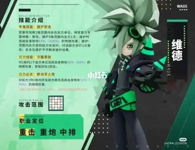 今天,到了他的生日,维德,生日快乐#凹凸世界  #凹凸世界维德