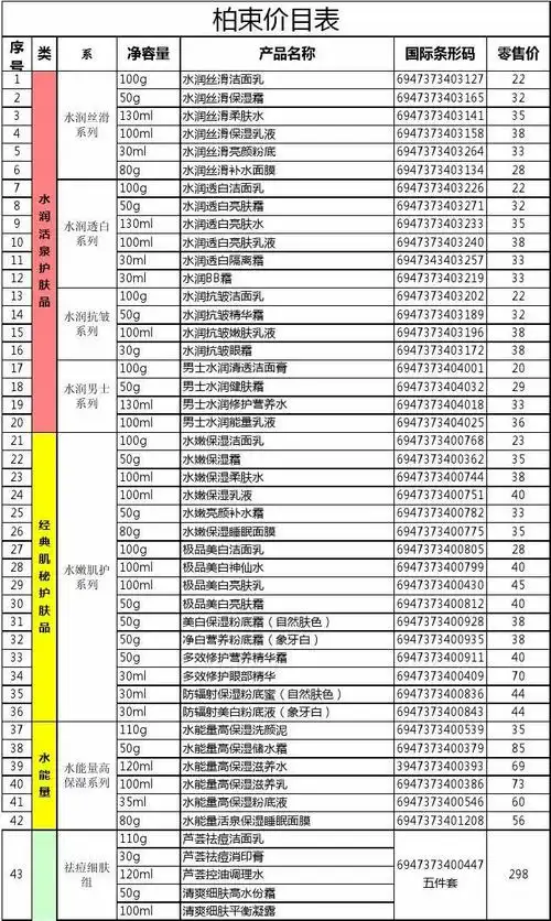 柏束价目表(零售价)