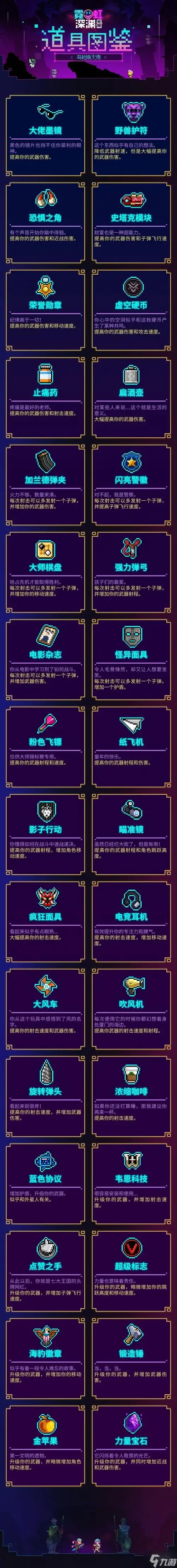 霓虹深渊无限武器类道具一览增加武器伤害的道具有什么