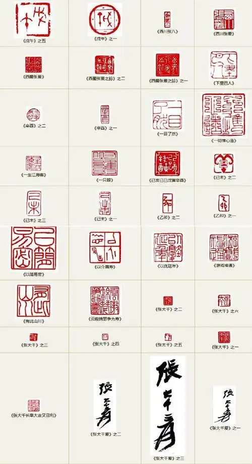 但毫无疑问在古今书画家,鉴藏家中,张大千所用印章的数量之多堪称第