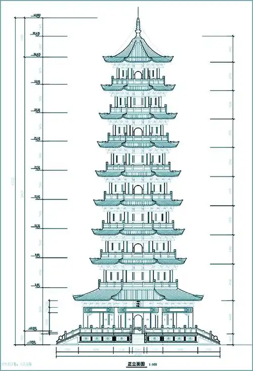 民族建筑传承与创新设计之湄洲岛天妃故里遗址公园平安塔