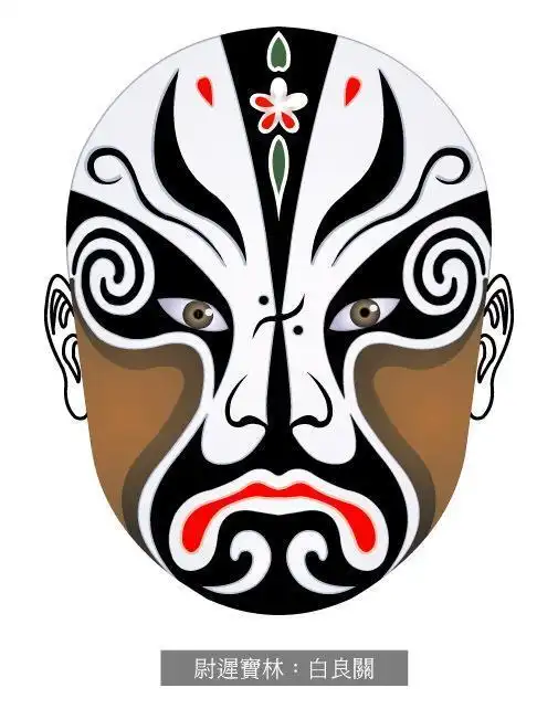 二郎神脸谱简笔画