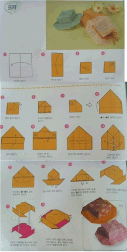 尖尖帽折纸步骤图