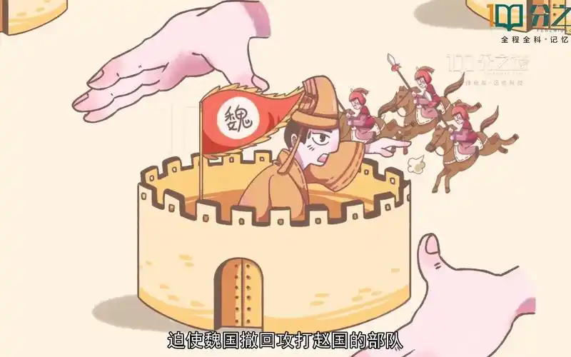 分之道智能教育网校:围魏救赵,这个故事讲的是什么?_八年级历史