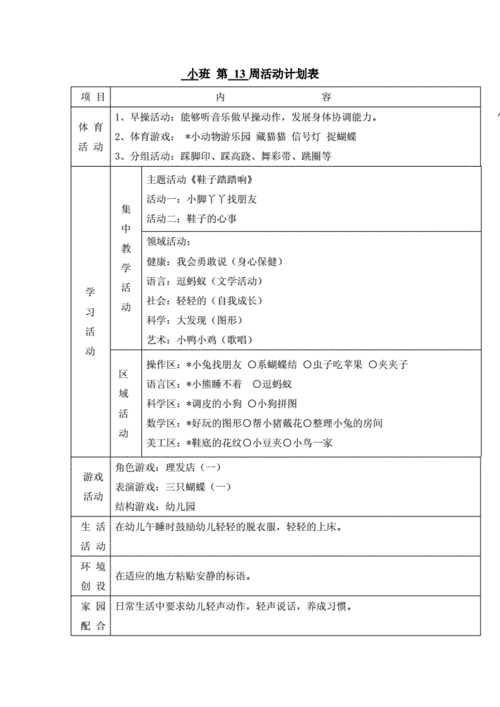 小班周活动计划.doc