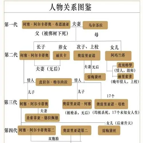 侯氏笔记第一部035