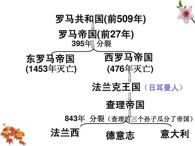 师大版八年级下)ppt 第1页 (共35页,当前第1页) 的相关文档搜索 历史