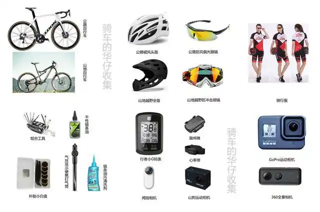 骑行装备必备大全
