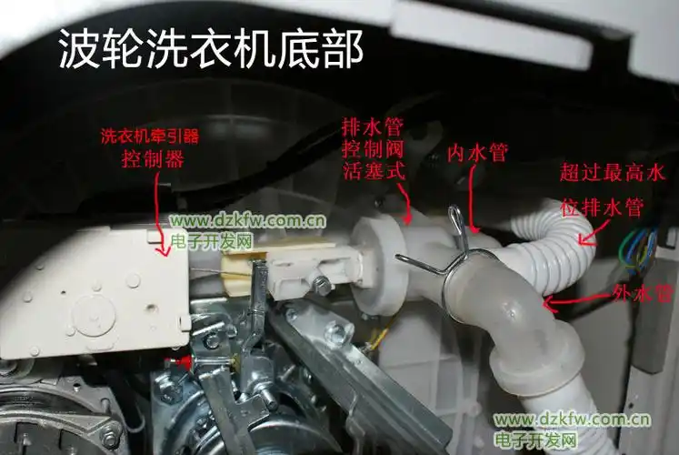 波轮洗衣机底部图片
