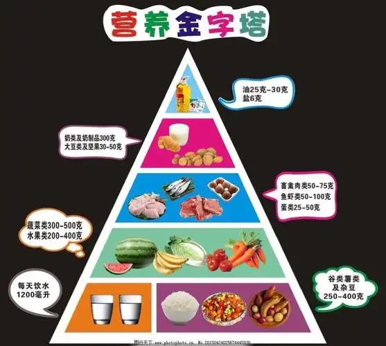 林溪谷芳草荟幼儿园