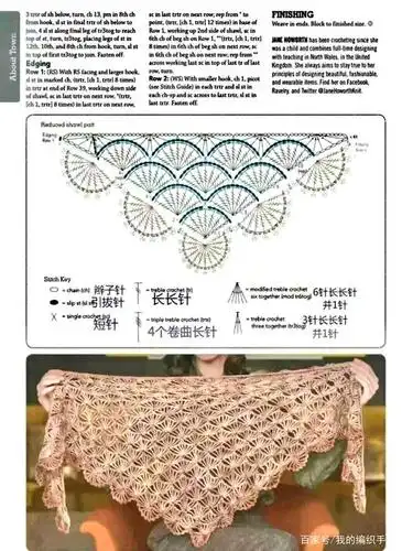 钩针披肩花样超多,快来收藏吧