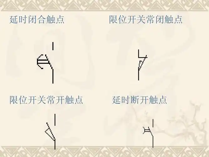 延时闭合触点 限位开关常闭触点 限位开关常开触点 延时断开触点