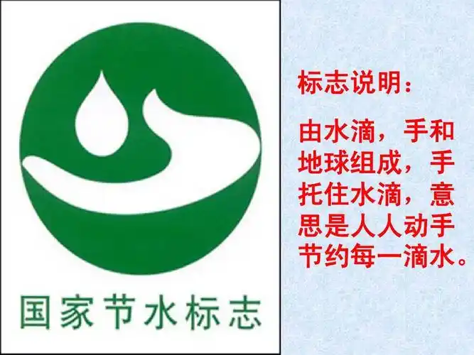 接下来我们一起认识了国家节水标志,标志由水滴,手和地球组成,手托住