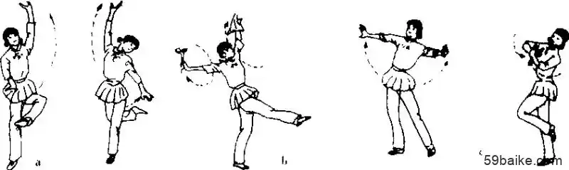 ①秧歌后踢步:东北秧歌的基本舞步.