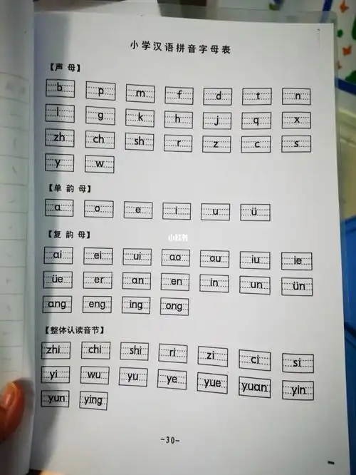 拼音字母笔画诗词必备