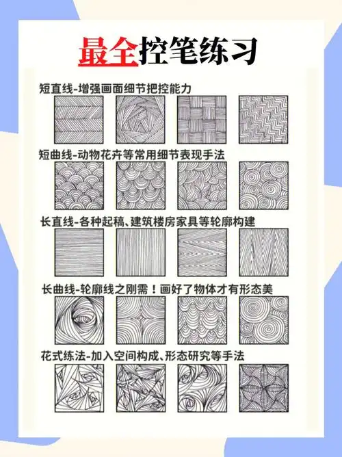 96我来分享控笔干货啦,各种线条的画法和练习线条的正确方式73