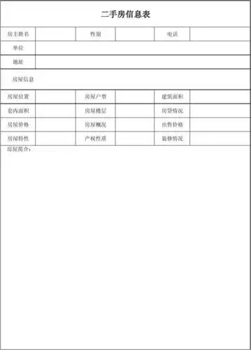 二手房信息表1